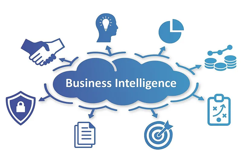 Business Intelligent